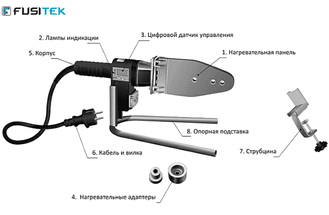 Электрическая схема паяльника для пластиковых труб - 88 фото